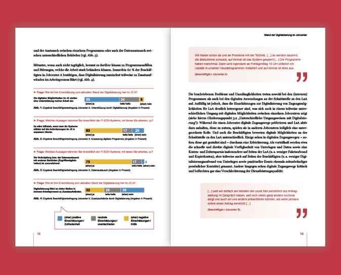 Doppelseite mit Balkendiagrammen und Zitatkästen